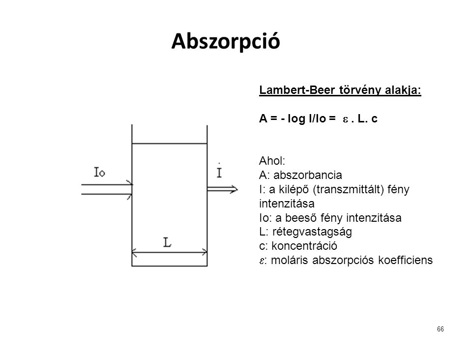 Abszorpció Lambert-Beer törvény alakja: A = - log I/Io =  . L. c