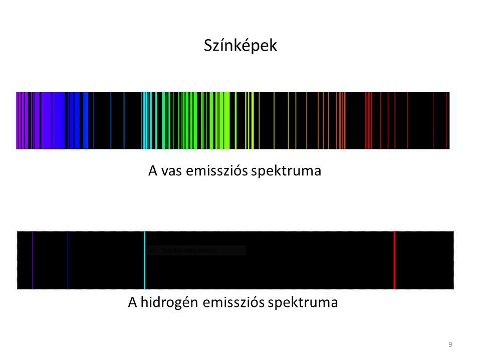 A vas emissziós spektruma