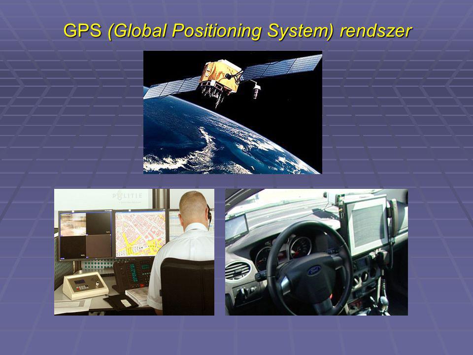 GPS (Global Positioning System) rendszer
