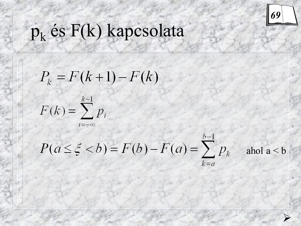 69 pk és F(k) kapcsolata ahol a < b 