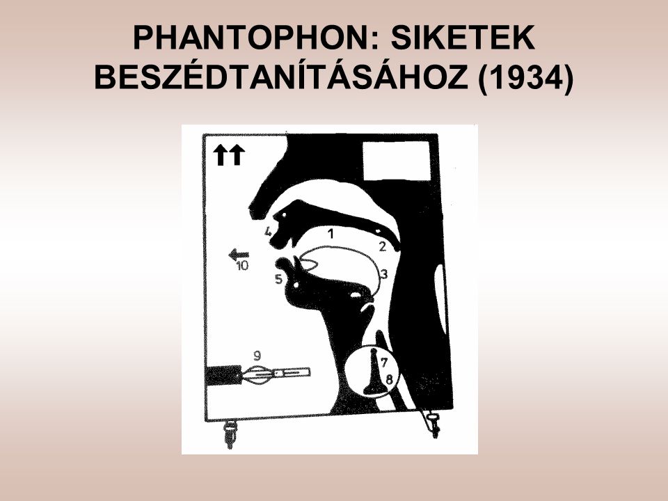 PHANTOPHON: SIKETEK BESZÉDTANÍTÁSÁHOZ (1934)