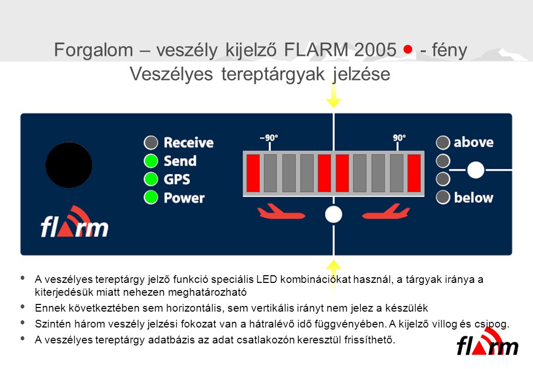 Forgalom – veszély kijelző FLARM 2005  - fény Veszélyes tereptárgyak jelzése