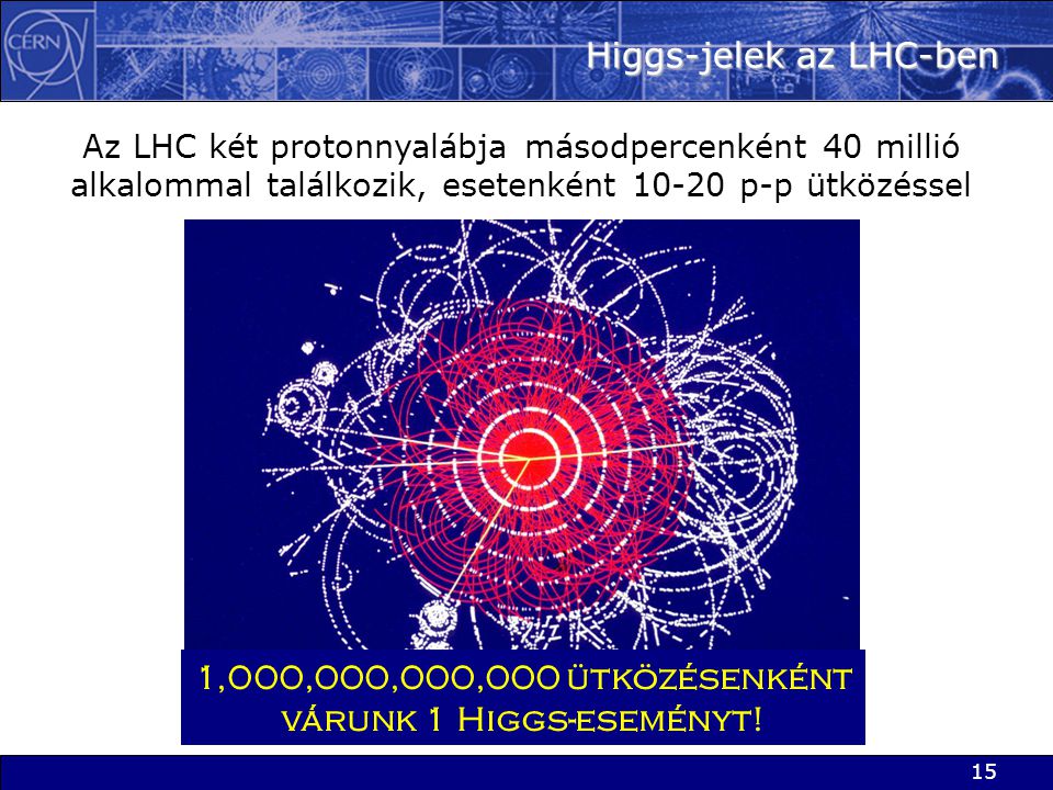 Higgs-jelek az LHC-ben