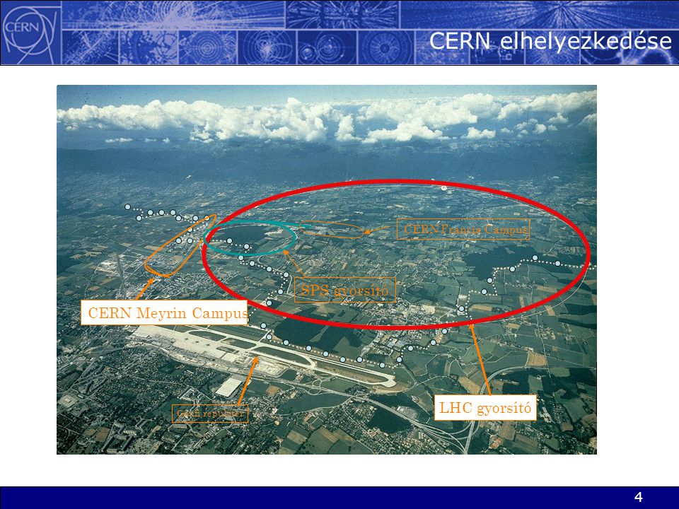 CERN elhelyezkedése SPS gyorsító CERN Meyrin Campus LHC gyorsító