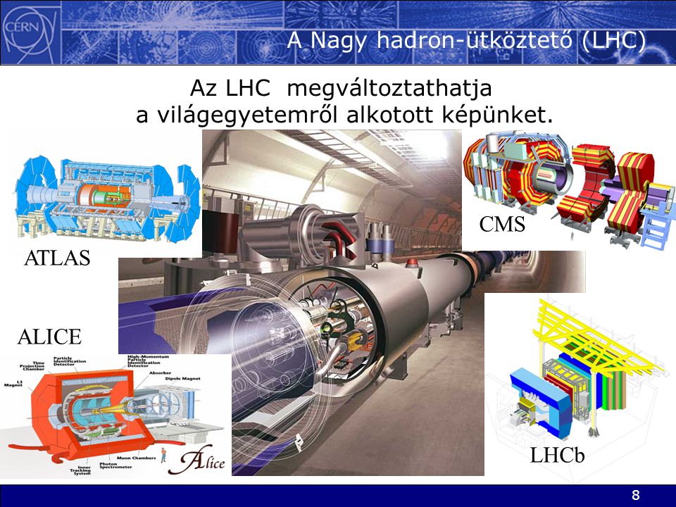 A Nagy hadron-ütköztető (LHC)‏