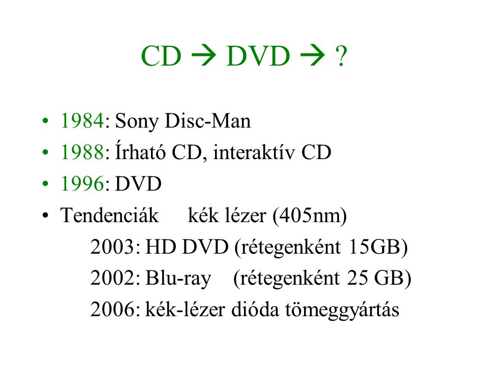 CD  DVD  1984: Sony Disc-Man 1988: Írható CD, interaktív CD
