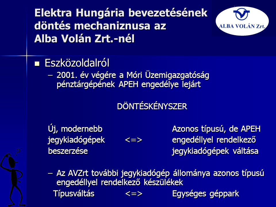 Elektra Hungária bevezetésének döntés mechaniznusa az Alba Volán Zrt