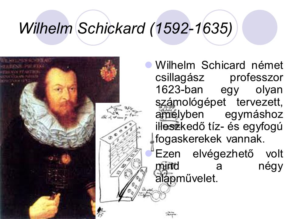 Wilhelm Schickard ( )