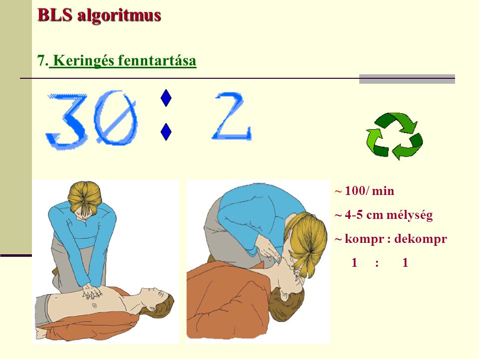 BLS algoritmus 7. Keringés fenntartása ~ 100/ min ~ 4-5 cm mélység