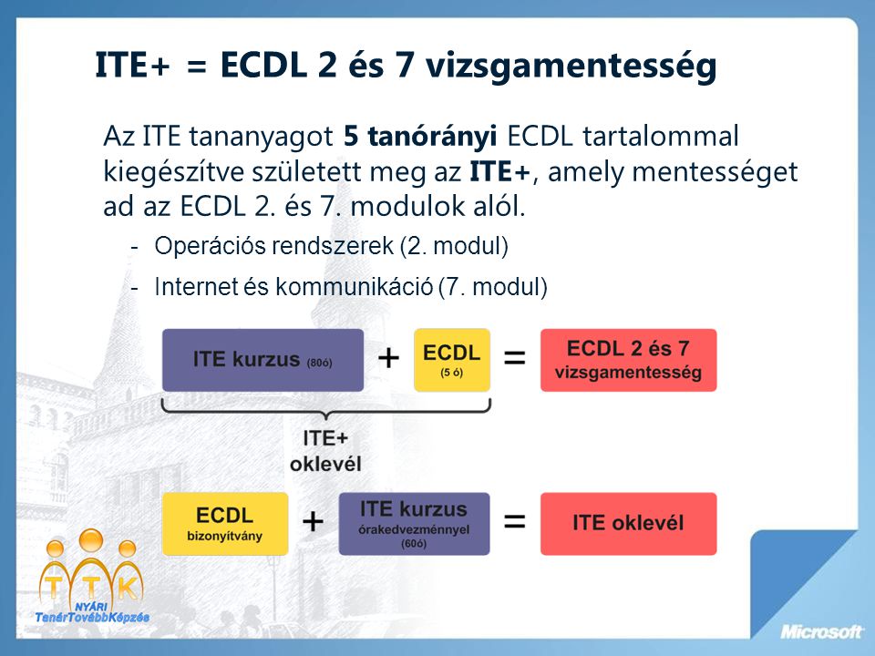 ITE+ = ECDL 2 és 7 vizsgamentesség