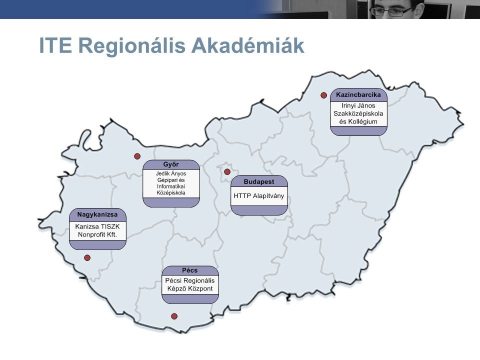 ITE Regionális Akadémiák