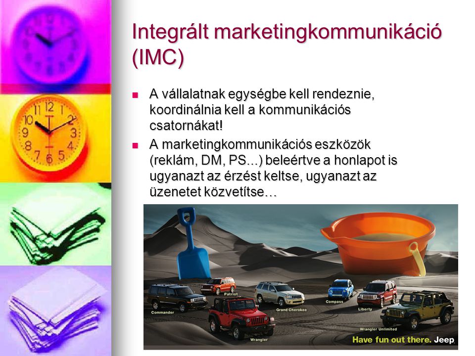 Integrált marketingkommunikáció (IMC)