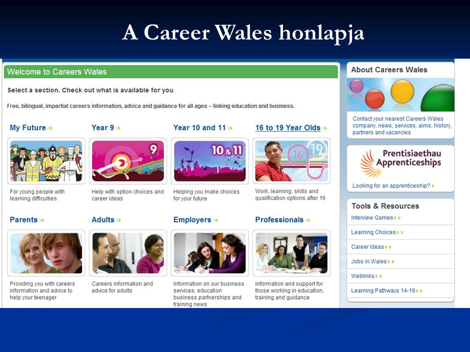 A Career Wales honlapja