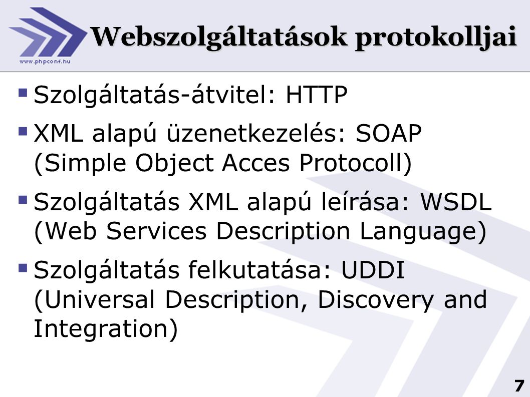 Webszolgáltatások protokolljai