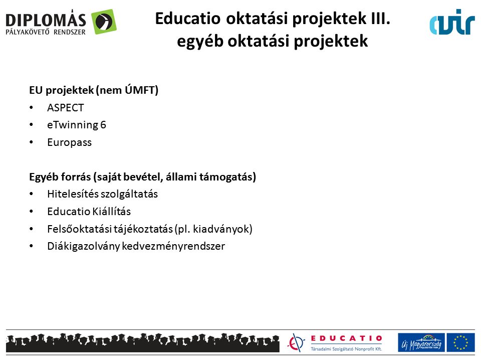 Educatio oktatási projektek III. egyéb oktatási projektek