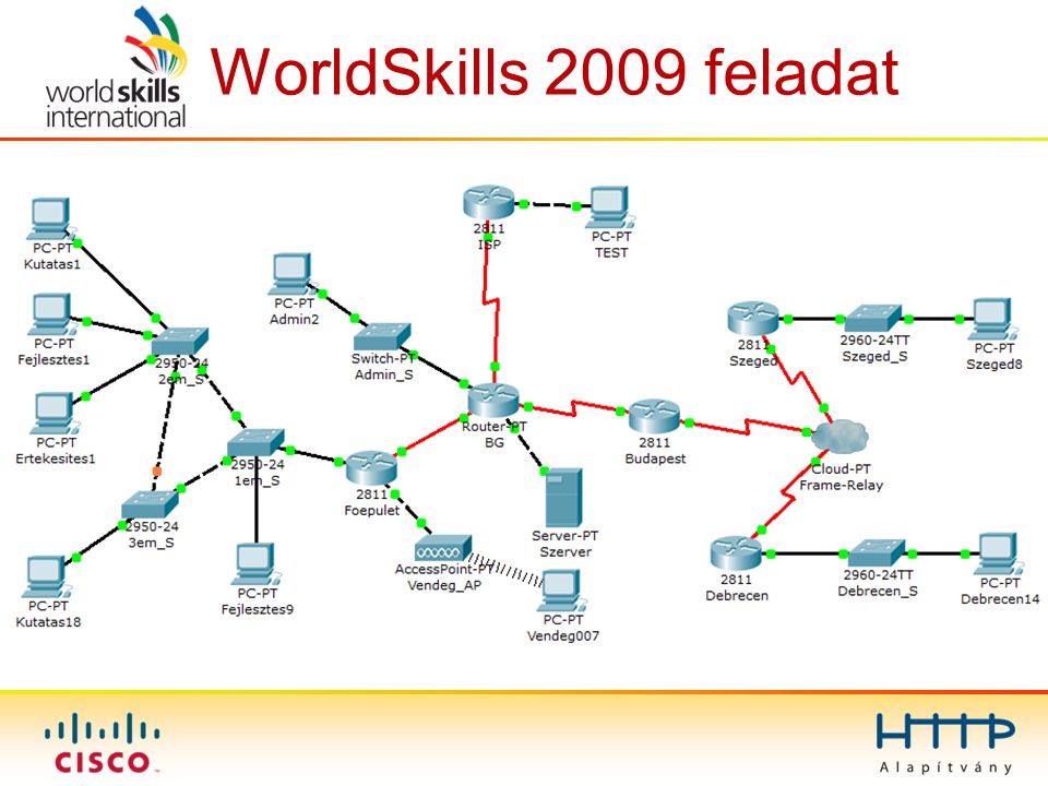 WorldSkills 2009 feladat