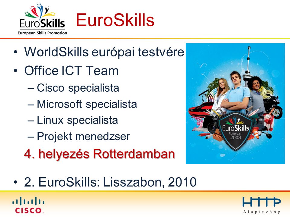 EuroSkills WorldSkills európai testvére Office ICT Team