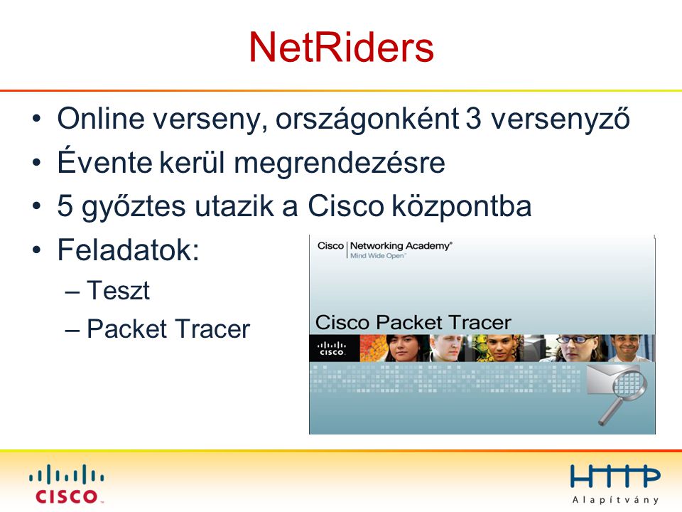 NetRiders Online verseny, országonként 3 versenyző