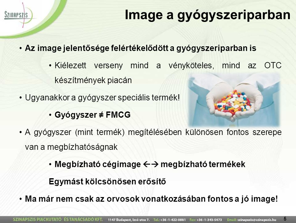 Image a gyógyszeriparban