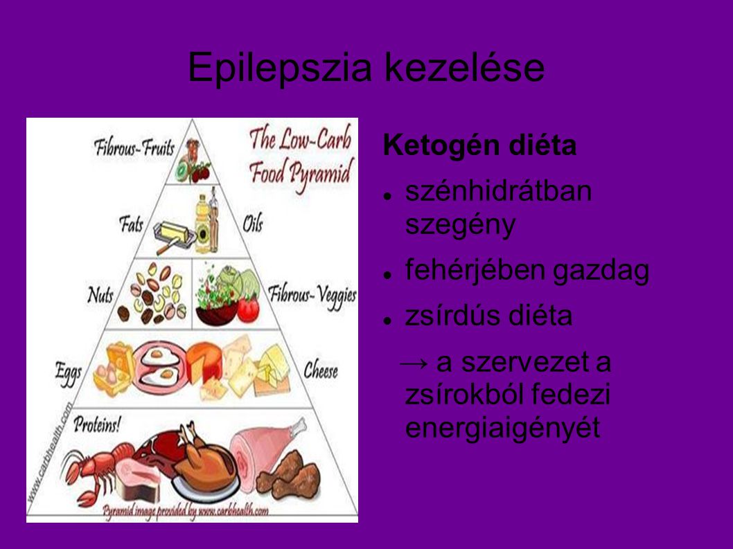 Epilepszia kezelése Ketogén diéta szénhidrátban szegény