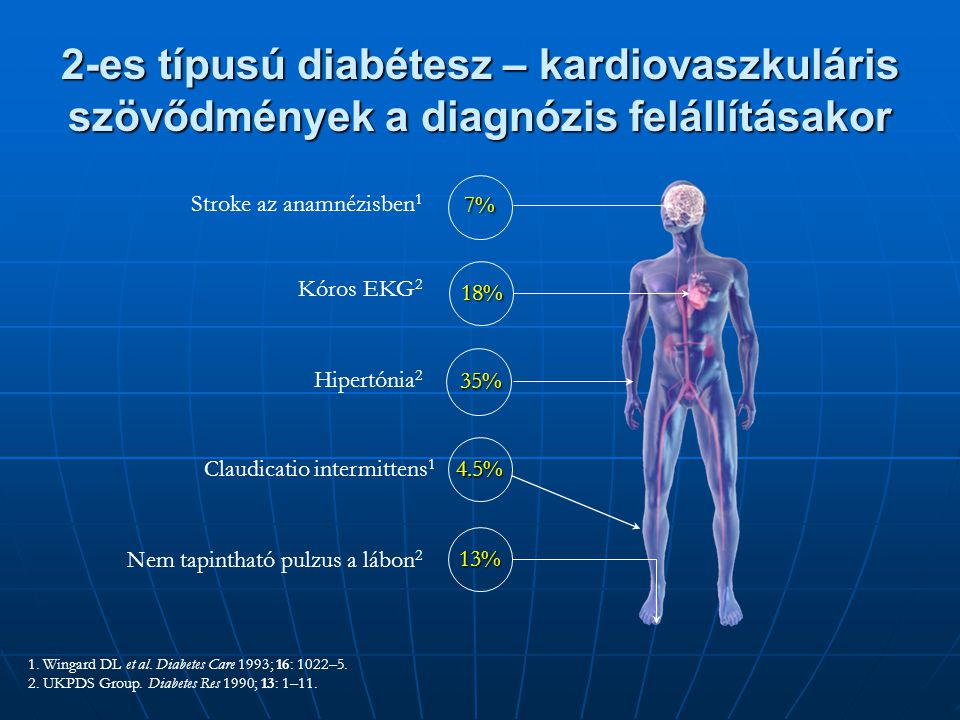 paradentózis gyógyítása diabetes cukorbetegség)
