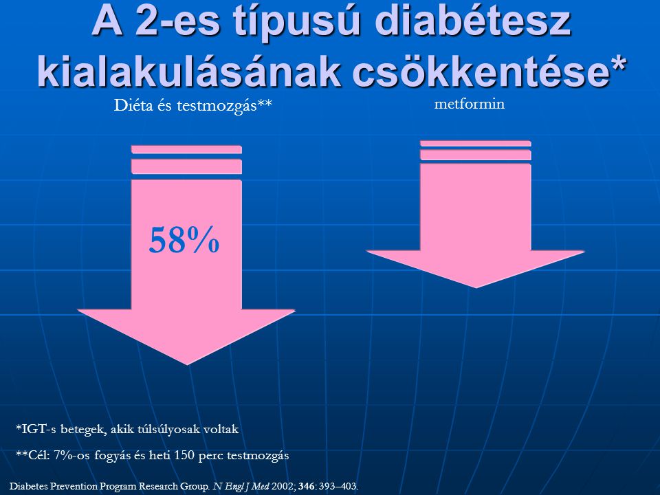 a cukorbetegség kezelése a részleges meddig jó a vércukor érték