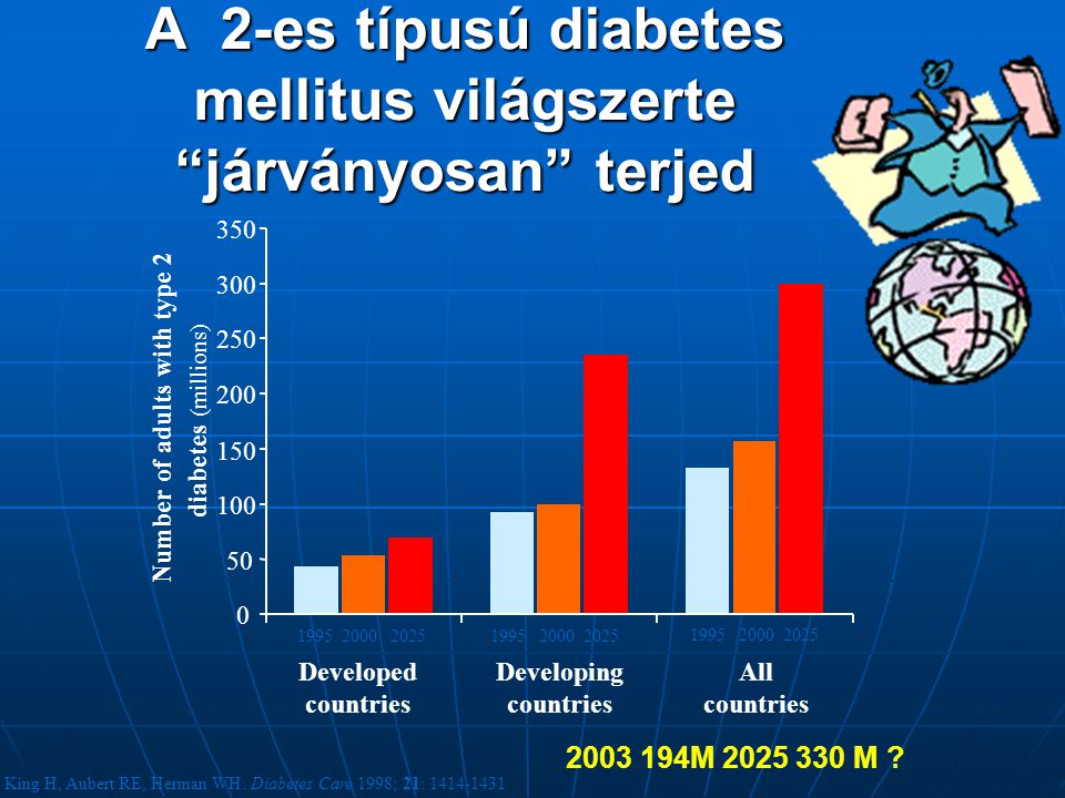 paradentózis gyógyítása 2. típusú diabetes mellitus)