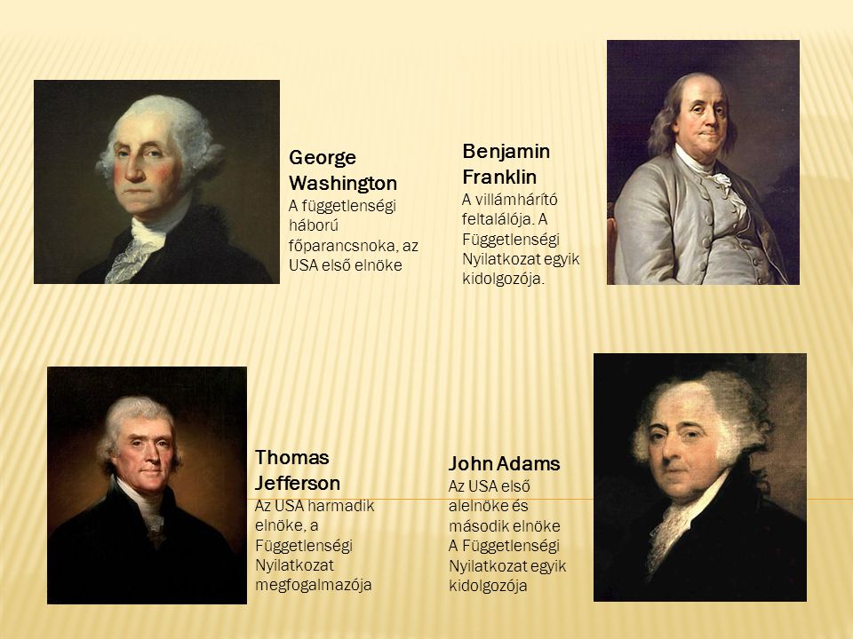 Benjamin Franklin George Washington Thomas Jefferson John Adams