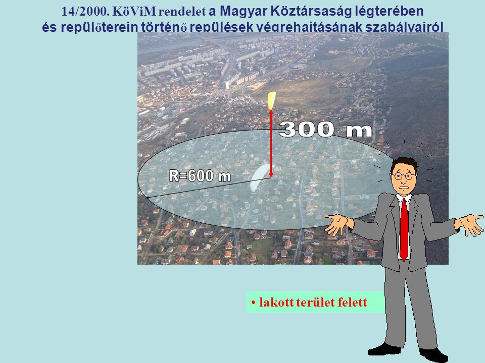 300 m R=600 m 14/2000. KöViM rendelet a Magyar Köztársaság légterében