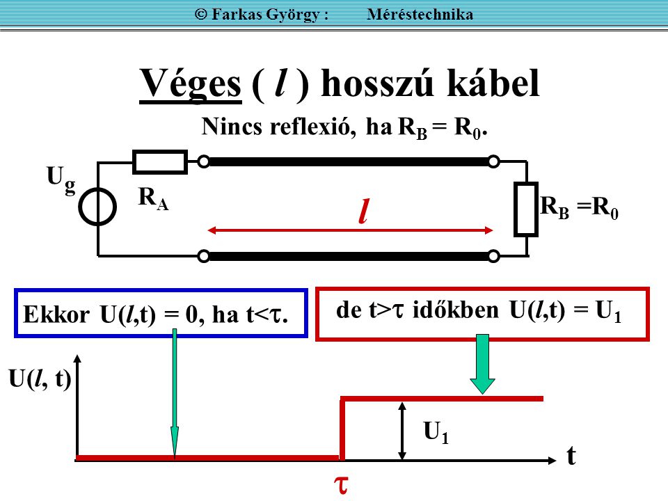  Farkas György : Méréstechnika de t> időkben U(l,t) = U1