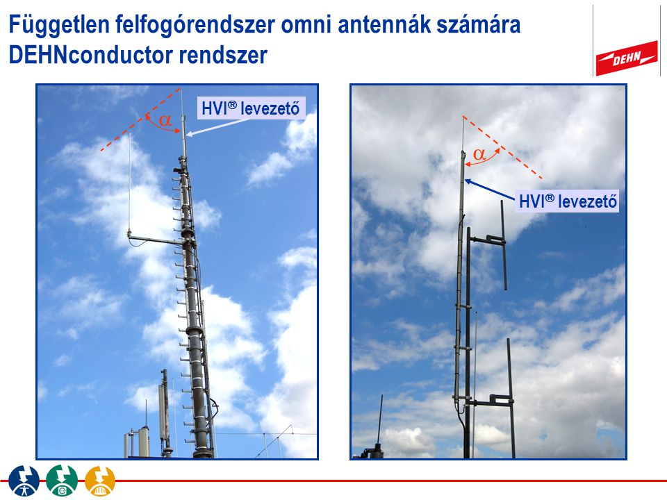 Független felfogórendszer omni antennák számára DEHNconductor rendszer
