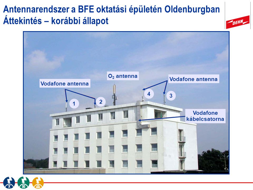 Antennarendszer a BFE oktatási épületén Oldenburgban Áttekintés – korábbi állapot
