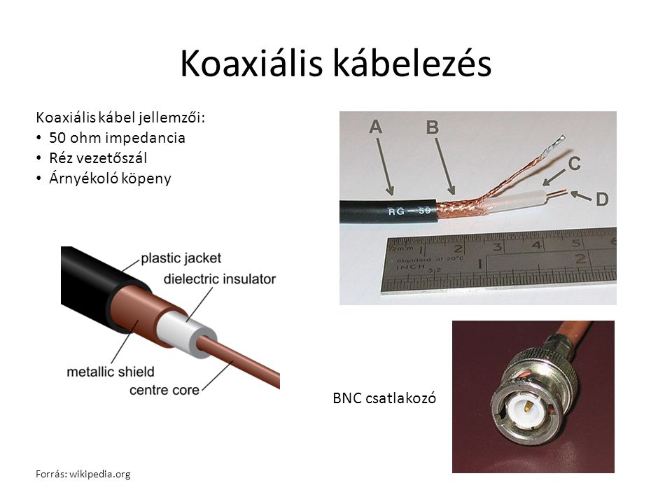 Koaxiális kábelezés Koaxiális kábel jellemzői: 50 ohm impedancia