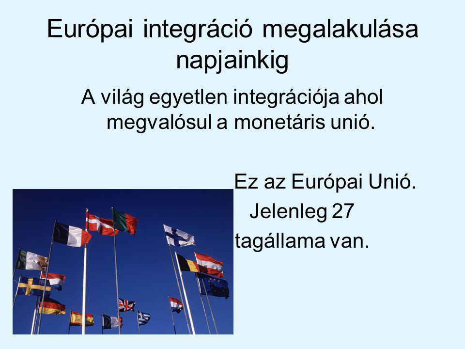 Európai integráció megalakulása napjainkig