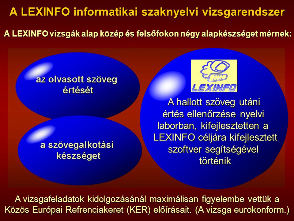 A LEXINFO informatikai szaknyelvi vizsgarendszer
