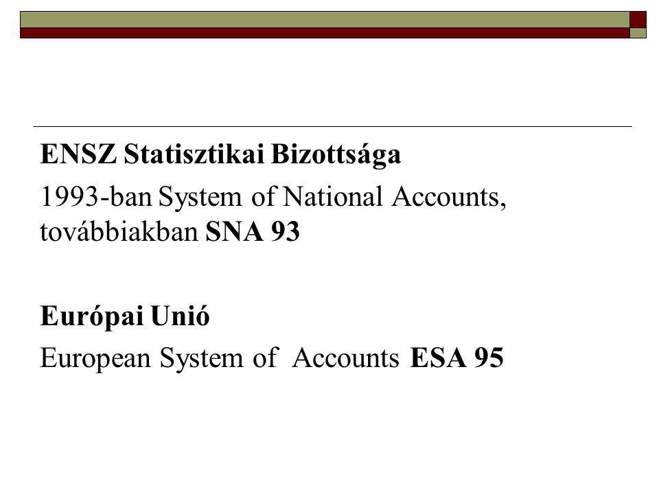ENSZ Statisztikai Bizottsága 1993-ban System of National Accounts, továbbiakban SNA 93 Európai Unió European System of Accounts ESA 95
