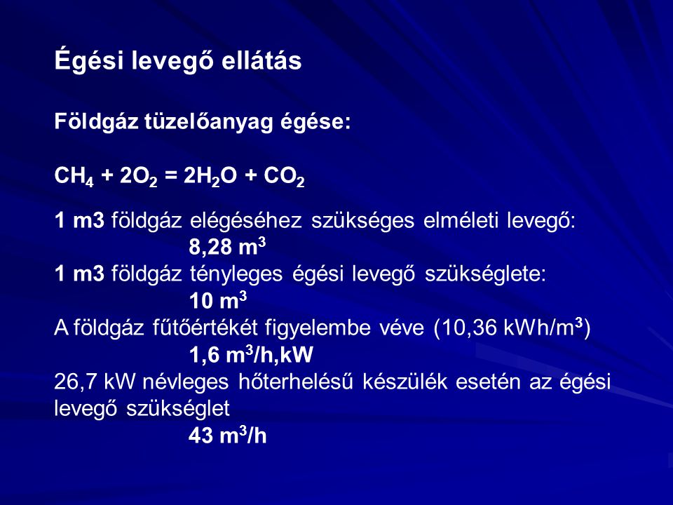 Égési levegő ellátás Földgáz tüzelőanyag égése: CH4 + 2O2 = 2H2O + CO2