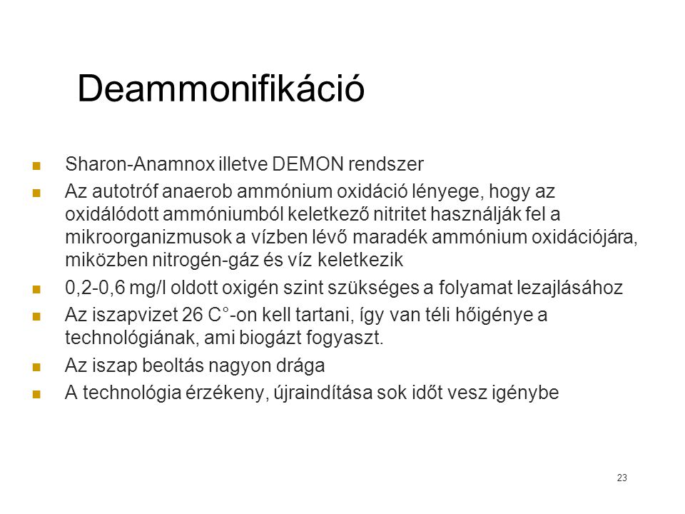 Deammonifikáció Sharon-Anamnox illetve DEMON rendszer