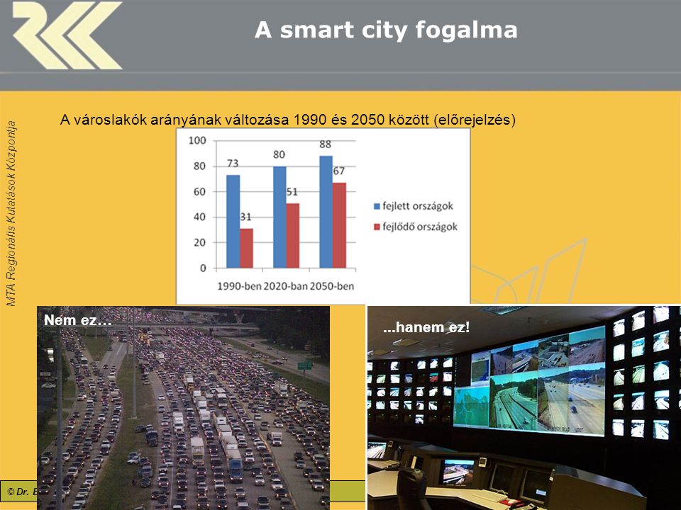 A smart city fogalma A városlakók arányának változása 1990 és 2050 között (előrejelzés) Nem ez… ...hanem ez!