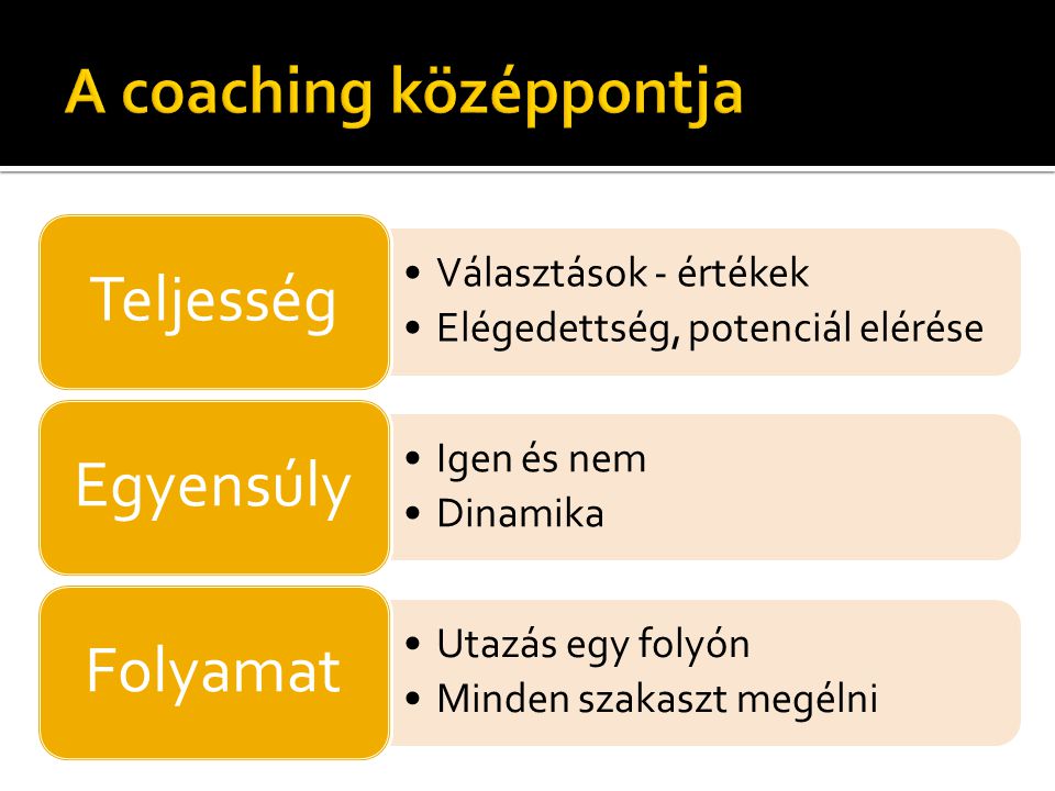 A coaching középpontja