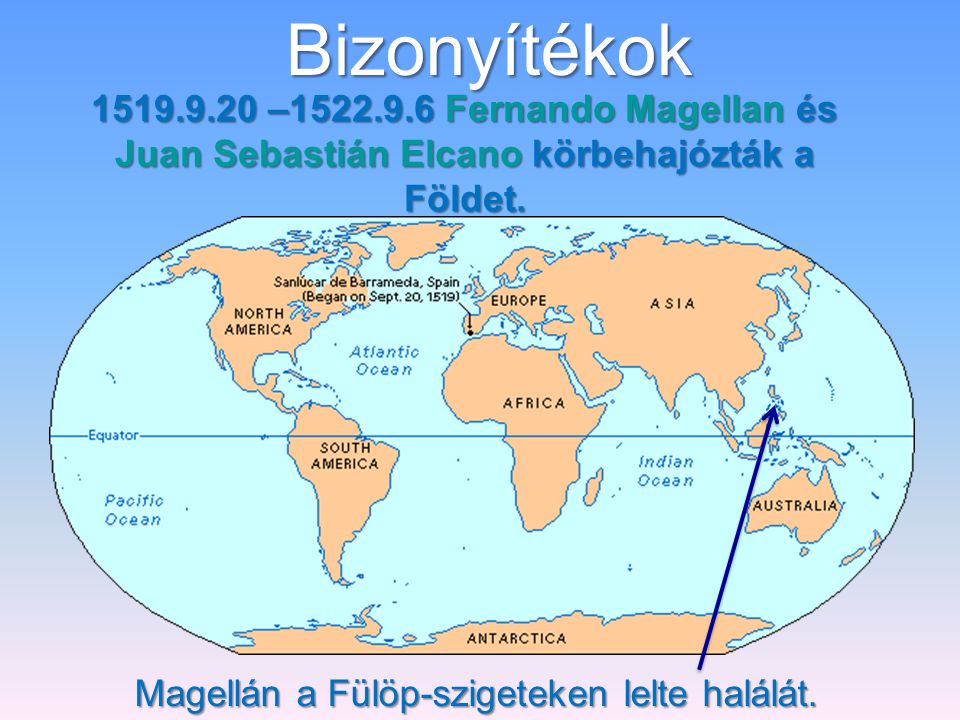 Bizonyítékok – Fernando Magellan és Juan Sebastián Elcano körbehajózták a Földet.