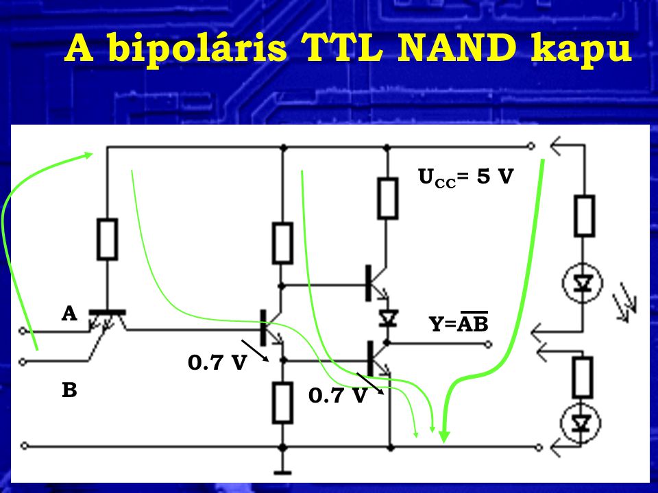 A bipoláris TTL NAND kapu