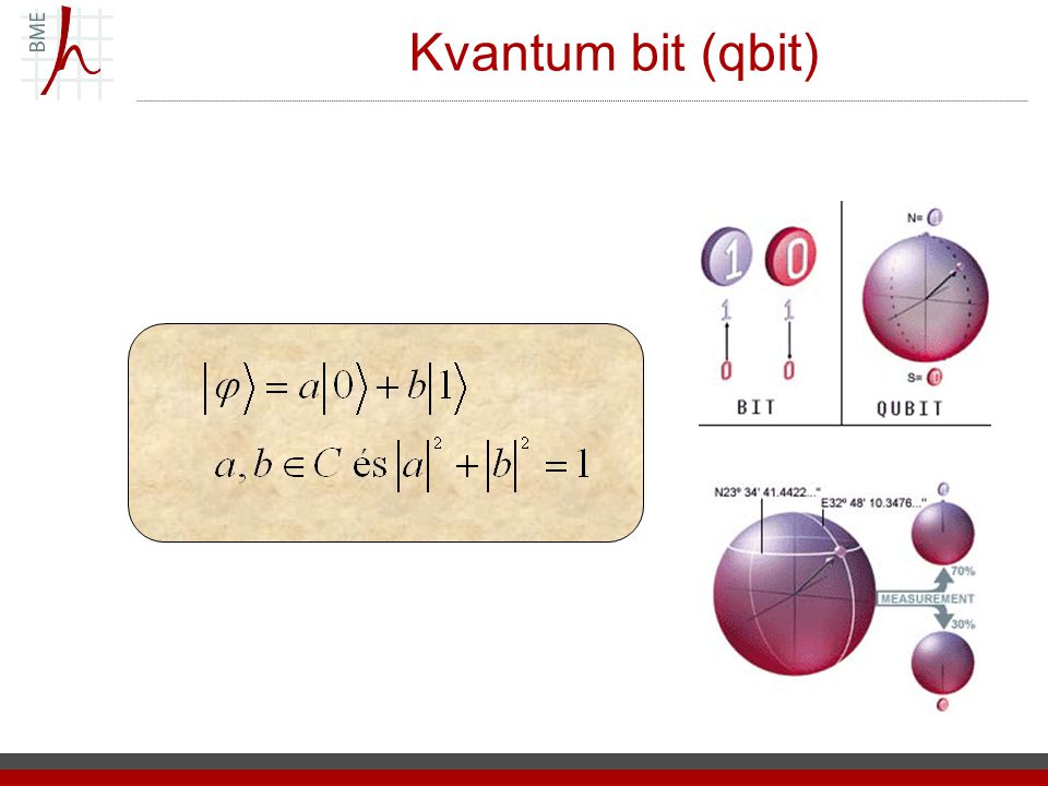 Kvantum bit (qbit)