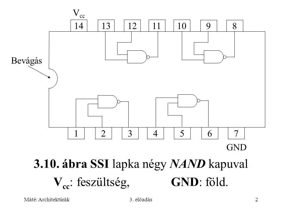 3.10. ábra SSI lapka négy NAND kapuval Vcc: feszültség, GND: föld.