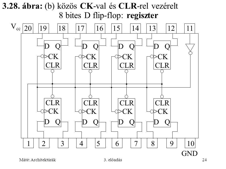ábra: (b) közös CK-val és CLR-rel vezérelt