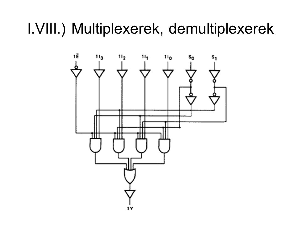 I.VIII.) Multiplexerek, demultiplexerek