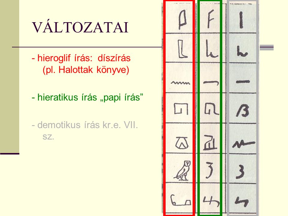 VÁLTOZATAI - hieroglif írás: díszírás (pl. Halottak könyve)