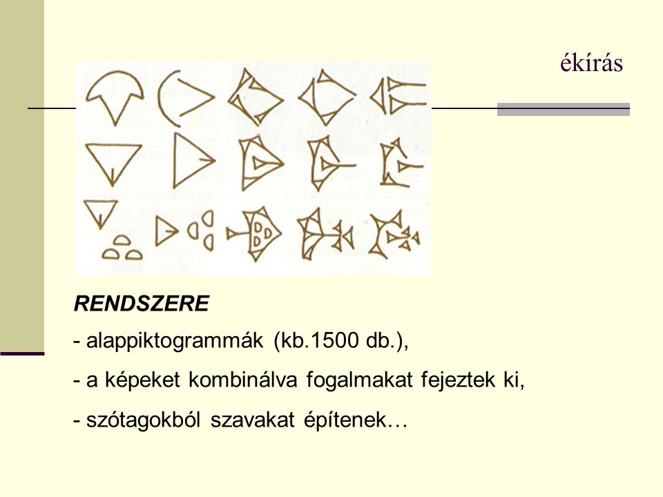 ékírás RENDSZERE - alappiktogrammák (kb.1500 db.),
