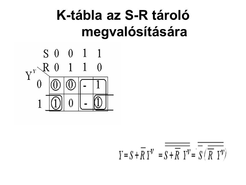 K-tábla az S-R tároló megvalósítására