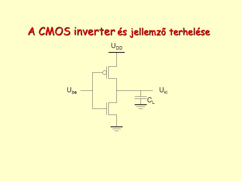 A CMOS inverter és jellemző terhelése